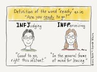 Discover Your Judging vs. Perceiving Personality (1) Discover Your Judging vs. Perceiving Personality (1)