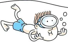 What sport is for me What sport is for me