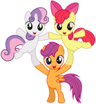 Mlp Fim WHICH CMC ARE YOU? Mlp Fim WHICH CMC ARE YOU?