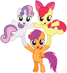 Mlp Fim WHICH CMC ARE YOU? Mlp Fim WHICH CMC ARE YOU?