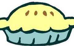What type of pie are you? What type of pie are you?