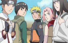 What Naruto Character Are U? :P What Naruto Character Are U? :P