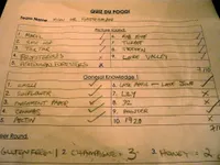 Historical Food Quiz Historical Food Quiz
