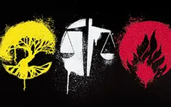 Factions Aptitude Test Factions Aptitude Test