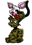 What Fnaf lover are you? What Fnaf lover are you?