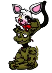 What Fnaf lover are you? What Fnaf lover are you?