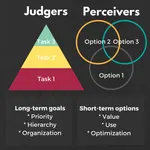 Judgers vs. Perceivers