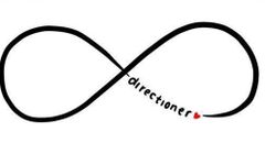 What's your personality from 1D? What's your personality from 1D?