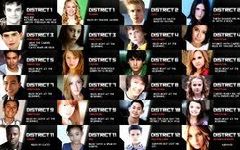 What Tribute Are You? What Tribute Are You?