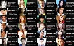 What Tribute Are You? What Tribute Are You?