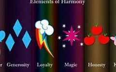 What element of harmony are you? (1) What element of harmony are you? (1)