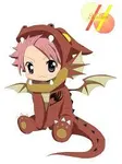 How well do you know Natsu Dragneel? How well do you know Natsu Dragneel?