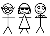 Are You Brains, Beauty or Brawn? Are You Brains, Beauty or Brawn?