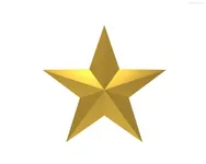 What celebrity are you (1) What celebrity are you (1)