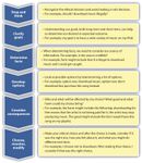Test Your Moral Philosophy Knowledge (2) Test Your Moral Philosophy Knowledge (2)