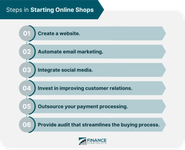 Are You an Expert Online Shopper? Are You an Expert Online Shopper?