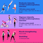 Mastering Aerobic Exercise Intensity Mastering Aerobic Exercise Intensity