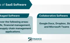 Database Management Systems Quiz Database Management Systems Quiz