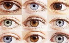 What eye color fits your personality? What eye color fits your personality?