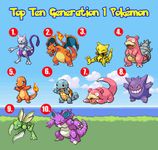 Which Pokemon Are You? (3) Which Pokemon Are You? (3)