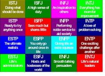 Find Your Comedy Movie Personality Find Your Comedy Movie Personality