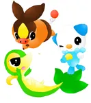 What starter Pokemon are you? (1) What starter Pokemon are you? (1)