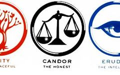 Aptitude Test - Divergent Aptitude Test - Divergent