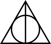 How well do you know Harry Potter? How well do you know Harry Potter?