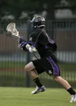 All About Lacrosse All About Lacrosse