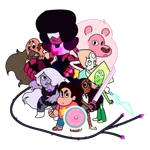 Which Crystal Gem Are You? Which Crystal Gem Are You?