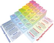 Test Your Knowledge on Epistemology! Test Your Knowledge on Epistemology!