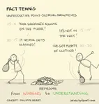 What's Your Parenting Style? What's Your Parenting Style?