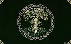 How well do you identify with Pagan spirituality? How well do you identify with Pagan spirituality?