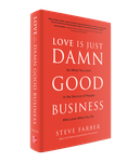 How Well Do You Love Yourself? How Well Do You Love Yourself?