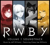 Which RWBY Character? Which RWBY Character?