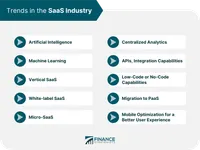 The Virtualization Quiz The Virtualization Quiz