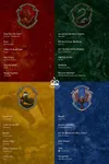 What is your hogwarts house? (6) What is your hogwarts house? (6)