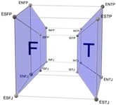 The Introversion Personality Quiz The Introversion Personality Quiz