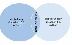 Illicit Drugs Quiz Illicit Drugs Quiz