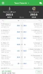 Fantasy Football Trivia Fantasy Football Trivia