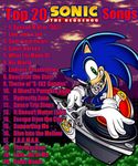 Which Cartoon Theme Song Are You? Which Cartoon Theme Song Are You?