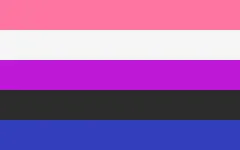 genderfluid quiz genderfluid quiz