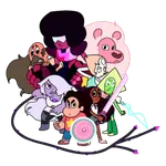 How well do you know Steven Universe? (3) How well do you know Steven Universe? (3)