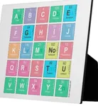 Genius Nirmal love chemistry Genius Nirmal love chemistry