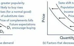 Trucking Industry Economic Impact Quiz Trucking Industry Economic Impact Quiz