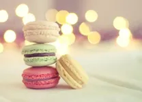 What Dessert Are You? (4) What Dessert Are You? (4)