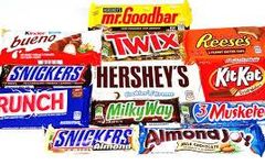 What candy bar are you? (1) What candy bar are you? (1)