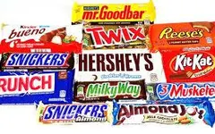 What candy bar are you? (1) What candy bar are you? (1)