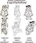Which Flintstone Are You? Which Flintstone Are You?
