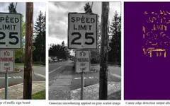 Test Your Traffic Sign Knowledge! Test Your Traffic Sign Knowledge!